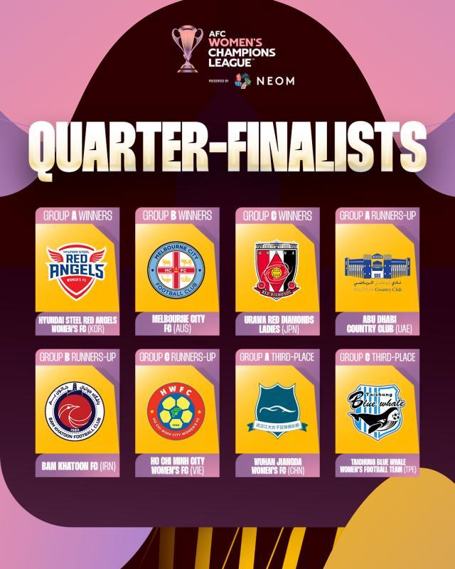 开云体育下载-女足亚冠八强产生 武汉队侥幸晋级以非种子队出战